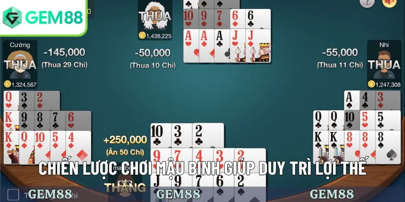 Tìm Hiểu Chi Tiết Về Cách Chơi Mậu Binh Hay Nhất Của Năm 1 Giới thiệu sơ lược về bài Mậu Binh